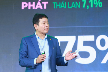 Chủ tịch FPT: “Mọi doanh nghiệp đều có thể bước lên con thuyền chuyển đổi số”
