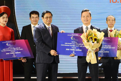 Retex thắng Viet Solutions 2022: Sự công nhận startup trẻ tham vọng số hóa ngành dệt may