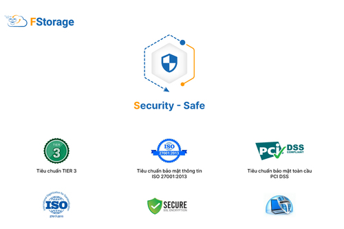 Fstorage - giải pháp lưu trữ, phục hồi dữ liệu lớn an toàn cho doanh nghiệp