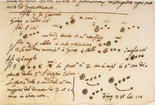 Sự thật về tài liệu viết tay 'quý như viên ngọc' của Galileo