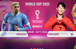 Địa chỉ xem trực tiếp World Cup 2022, Uruguay vs Hàn Quốc, 20h00 ngày 24/11