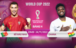 Địa chỉ xem trực tiếp World Cup 2022, Bồ Đào Nha vs Ghana, 23h00 ngày 24/11
