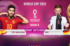 Địa chỉ xem trực tiếp World Cup 2022, Tây Ban Nha vs Đức, 2h00 ngày 28/11