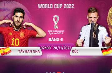 Địa chỉ xem trực tiếp World Cup 2022, Tây Ban Nha vs Đức, 2h00 ngày 28/11