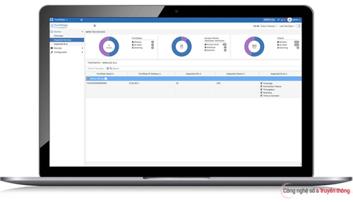 Trí tuệ nhân tạo giúp doanh nghiệp bảo mật phân tích 100 tỷ hành vi mỗi ngày