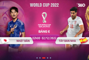 Địa chỉ xem trực tiếp World Cup 2022, Nhật Bản vs Tây Ban Nha, 2h00 ngày 2/12