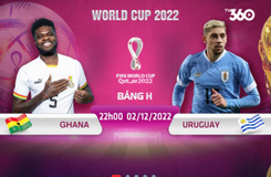 Địa chỉ xem trực tiếp World Cup 2022, Ghana vs Uruguay, 22h00 ngày 2/12