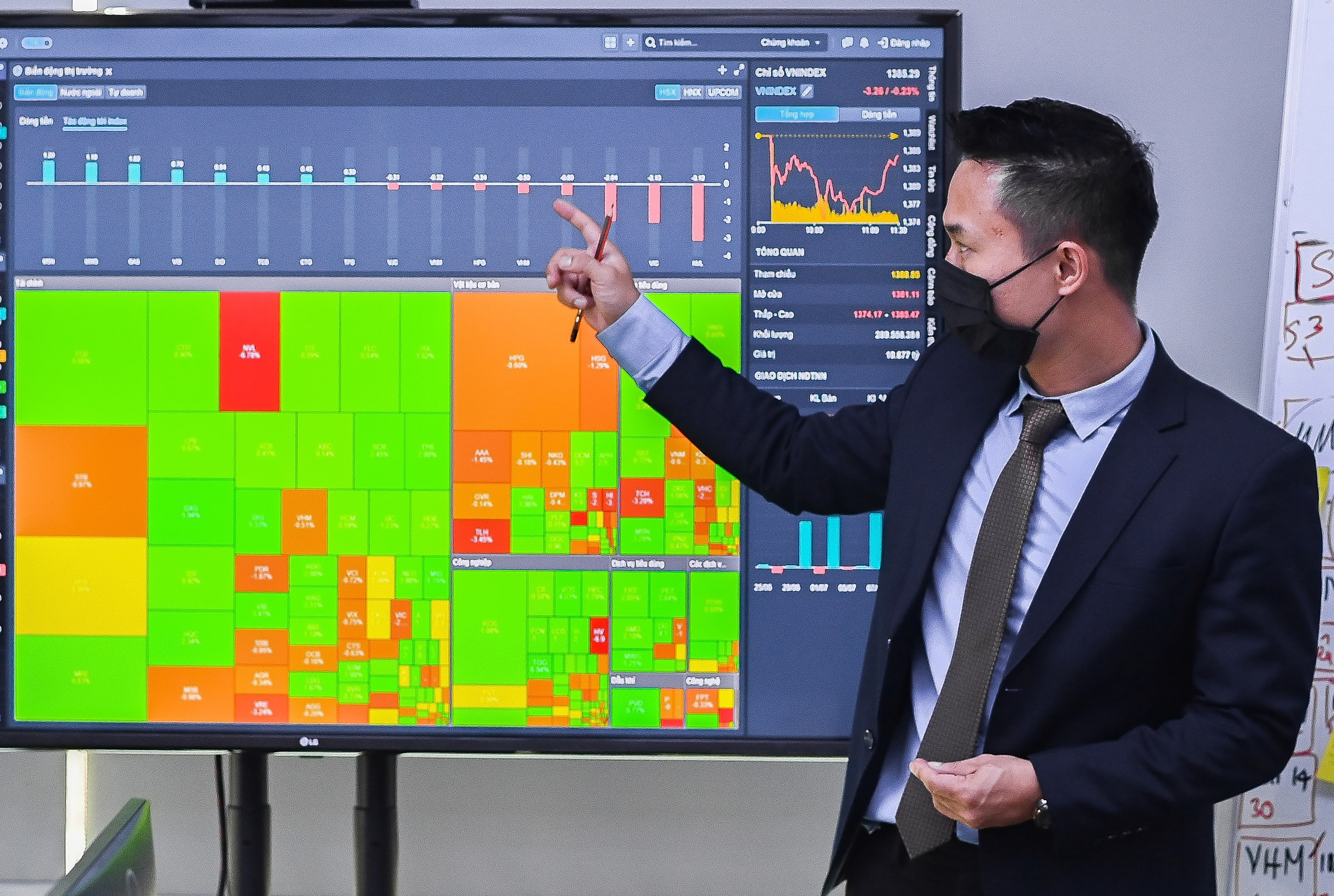 cp bat dong san,  co phieu,  chung khoan anh 1