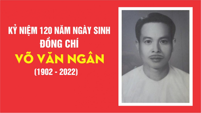 Long An long trọng Kỷ niệm 120 năm Ngày sinh đồng chí Võ Văn Ngân
