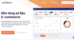 Nền tảng phân tích dữ liệu thương mại điện tử Make in Vietnam