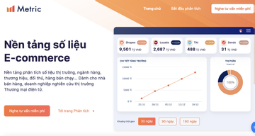 Nền tảng phân tích dữ liệu thương mại điện tử Make in Vietnam