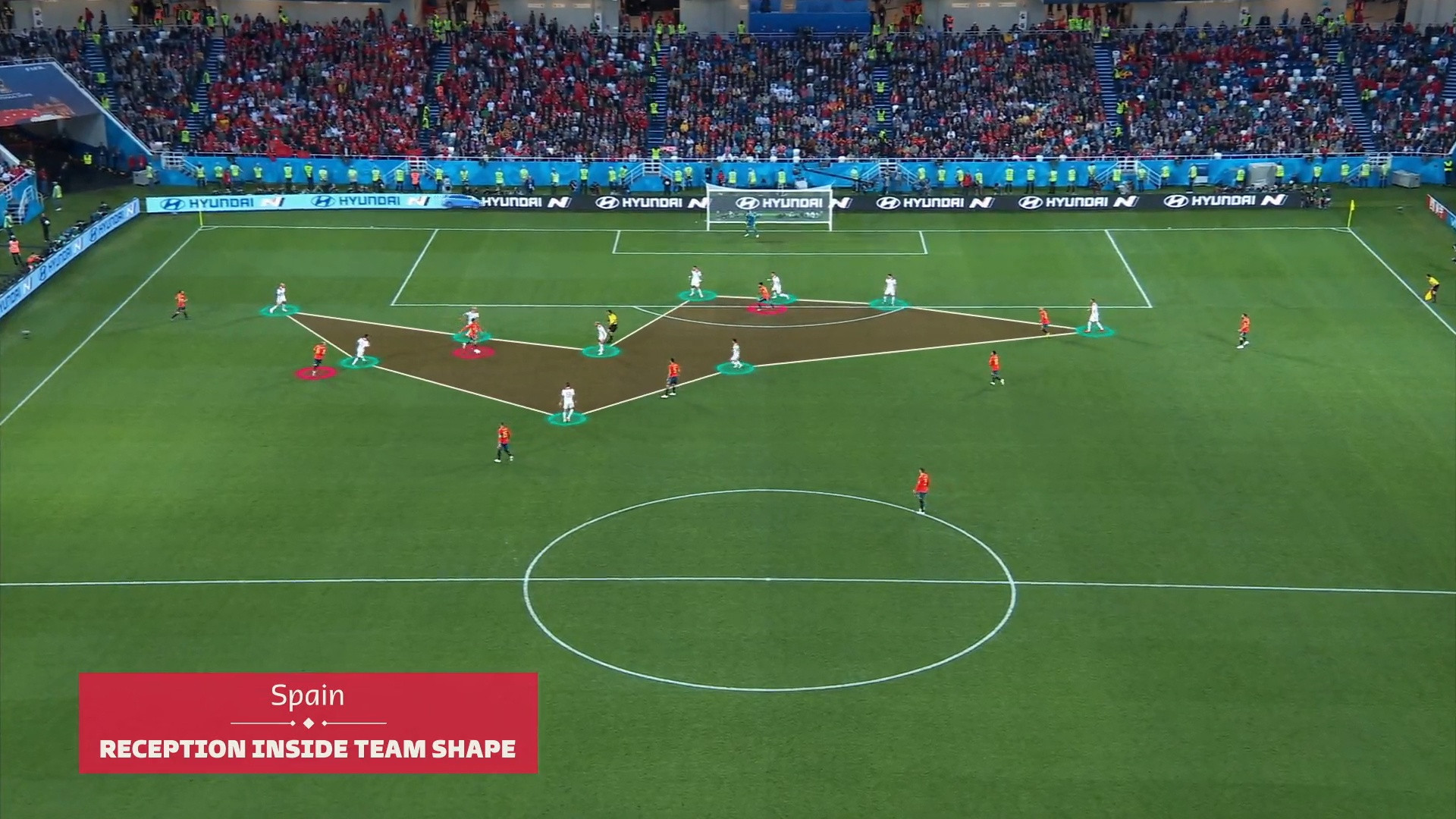 chi so worldcup anh 16