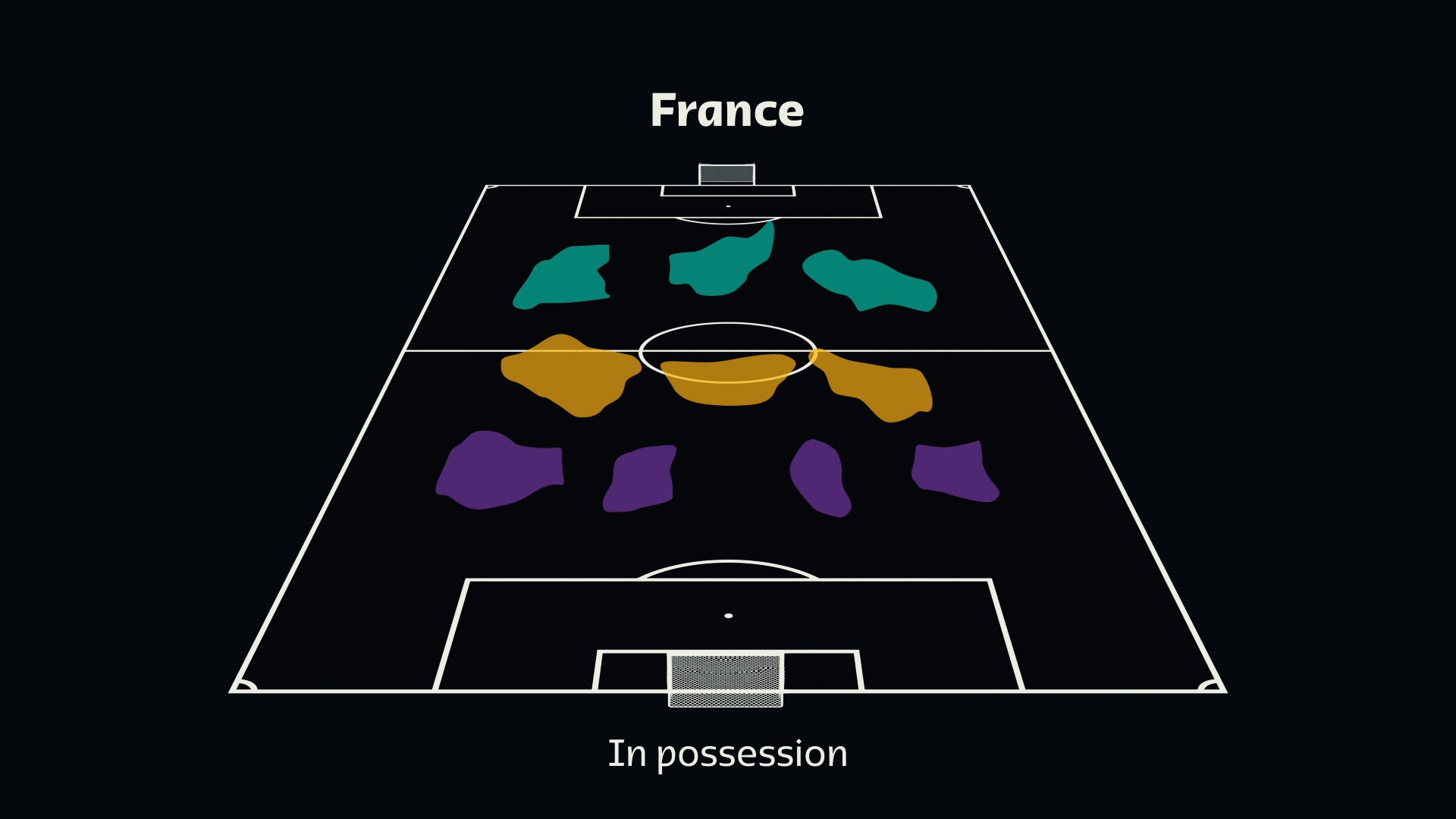 chi so worldcup anh 15