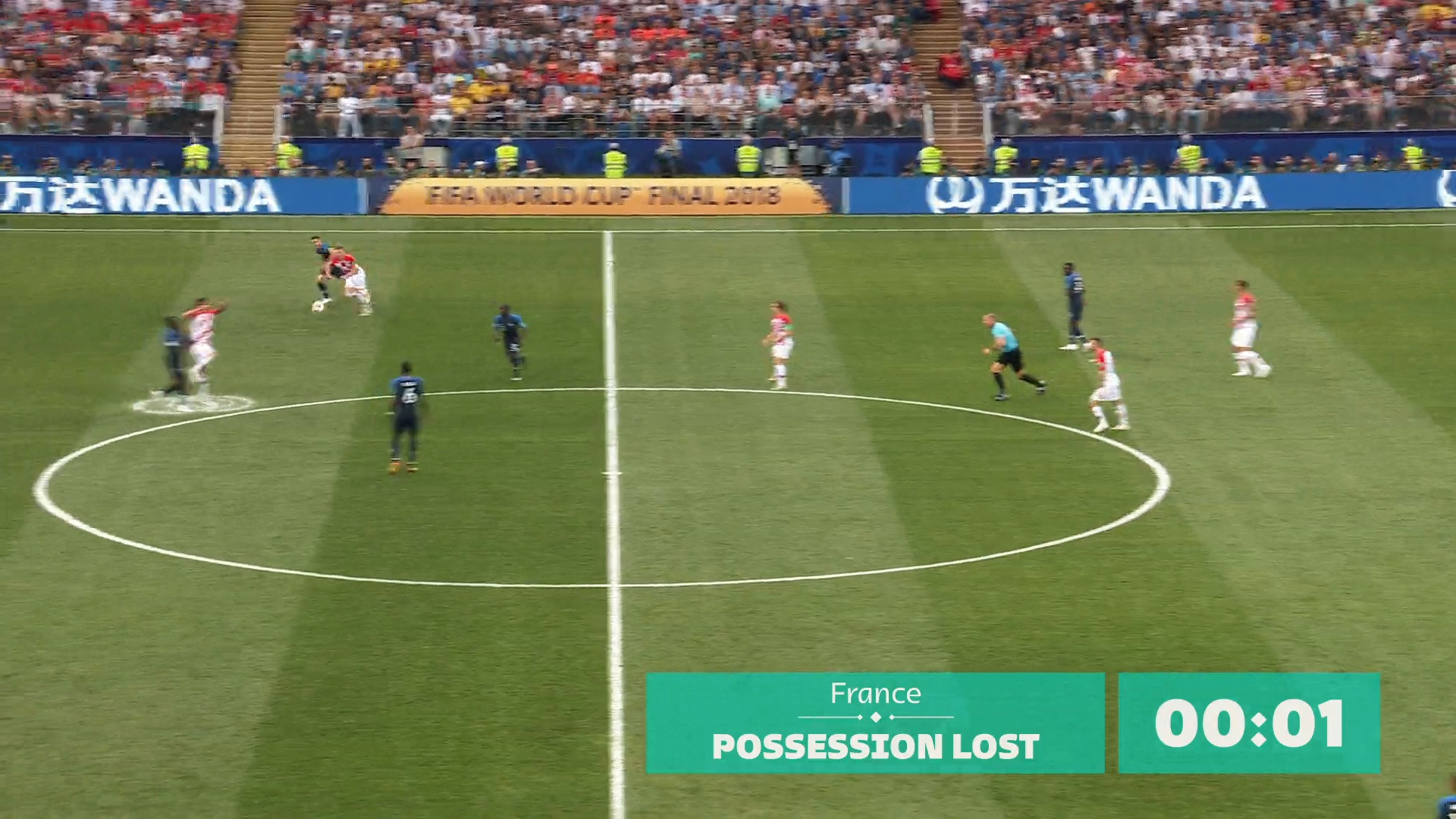 chi so worldcup anh 5