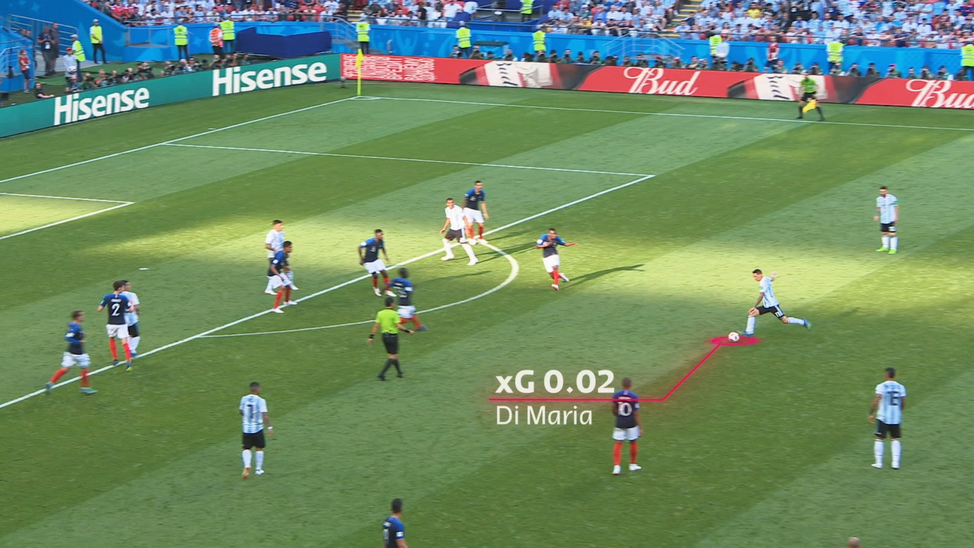 chi so worldcup anh 13