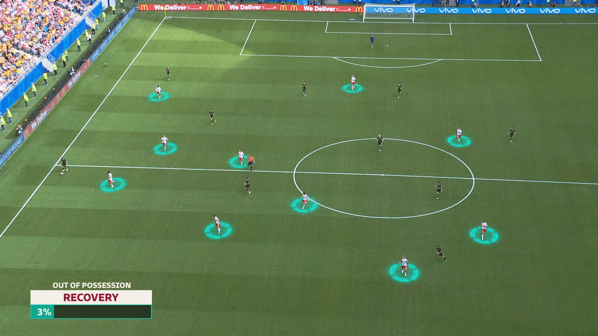 chi so worldcup anh 20