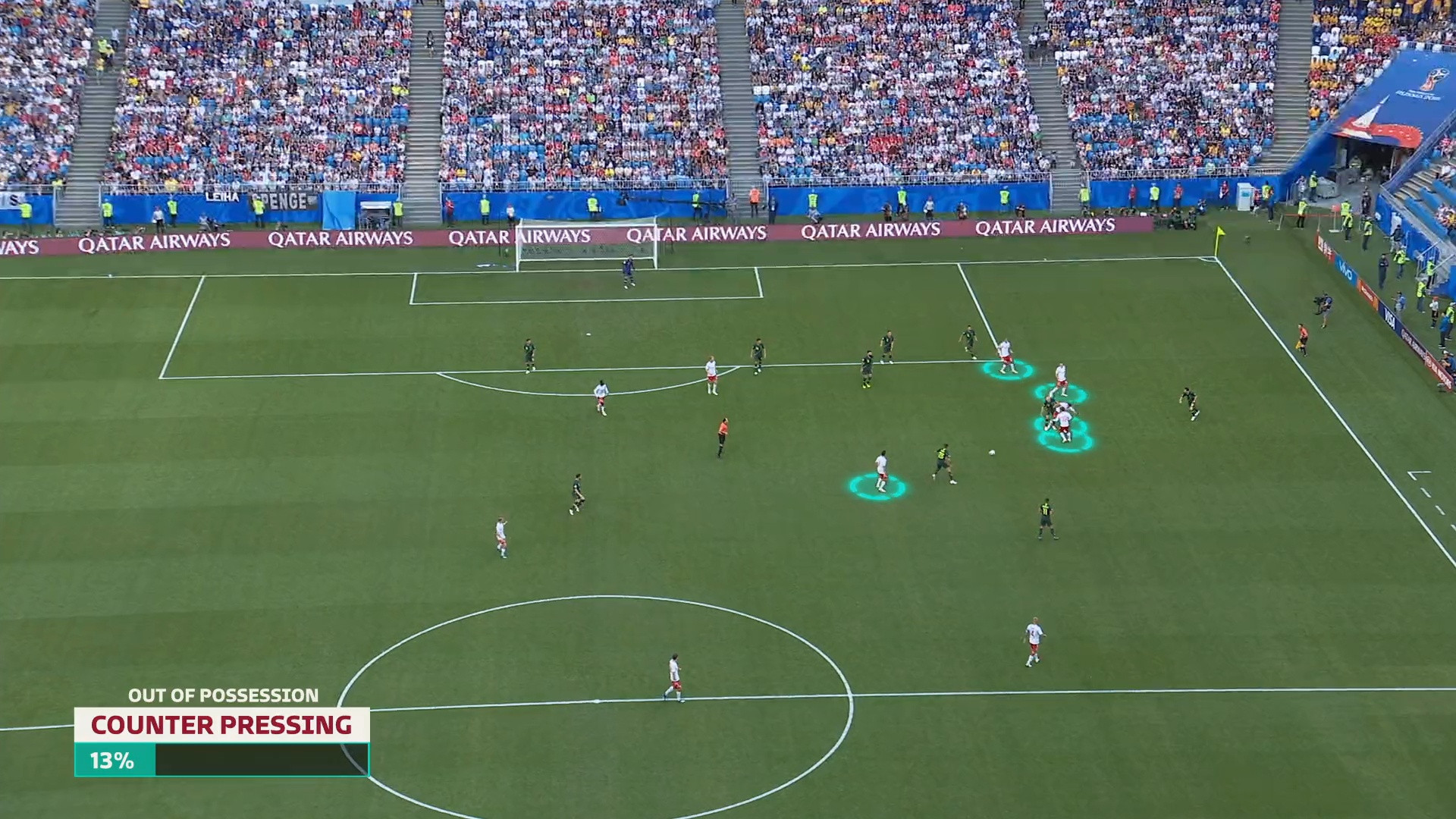 chi so worldcup anh 19