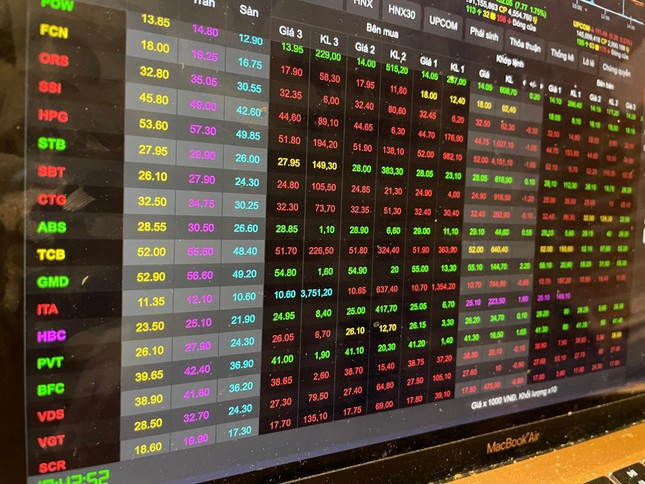 Cạn room, bất động sản, chứng khoán loay hoay tìm tiền ảnh 1