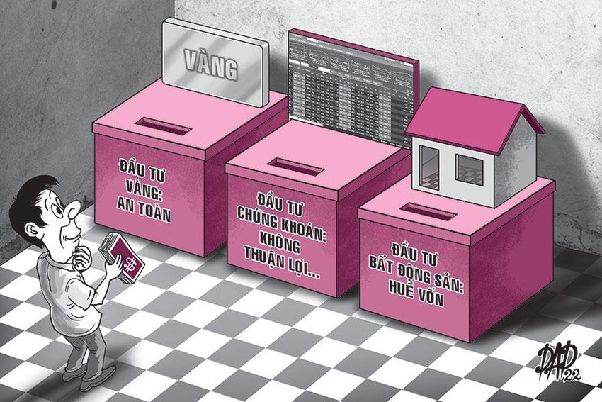 Bỏ tiền vào đâu khi kinh tế toàn cầu biến động? ảnh 1