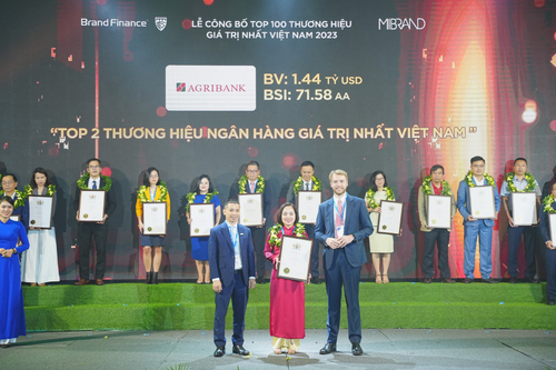 Agribank duy trì vị trí Top 10 thương hiệu giá trị nhất Việt Nam