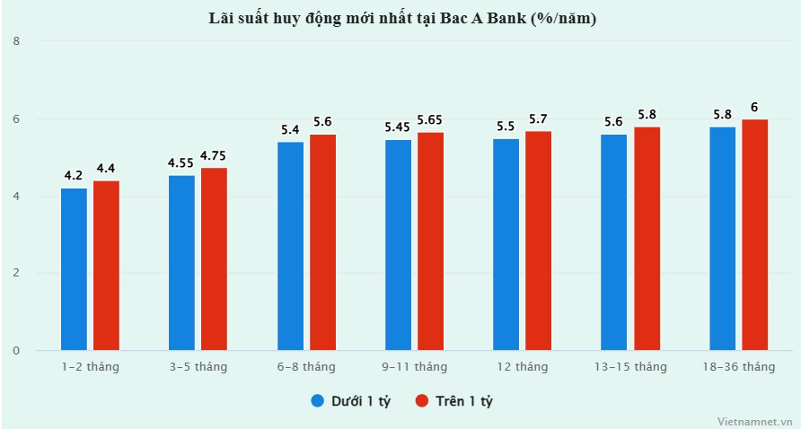 lai suat.jpg