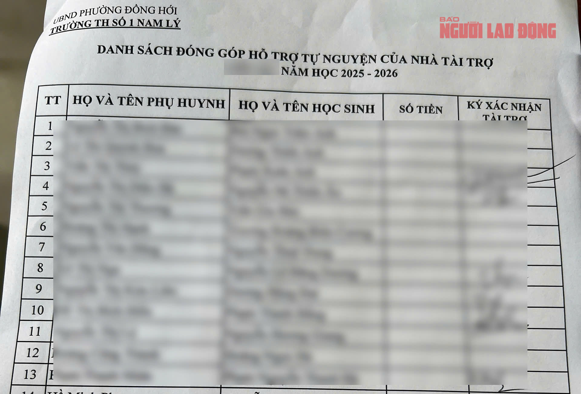 Phụ huynh Trường Tiểu học số 1 Nam Lý bị yêu cầu đóng góp tự nguyện 312 . 000 Đồng - Ảnh 2.