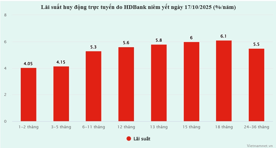 lai suat.jpg