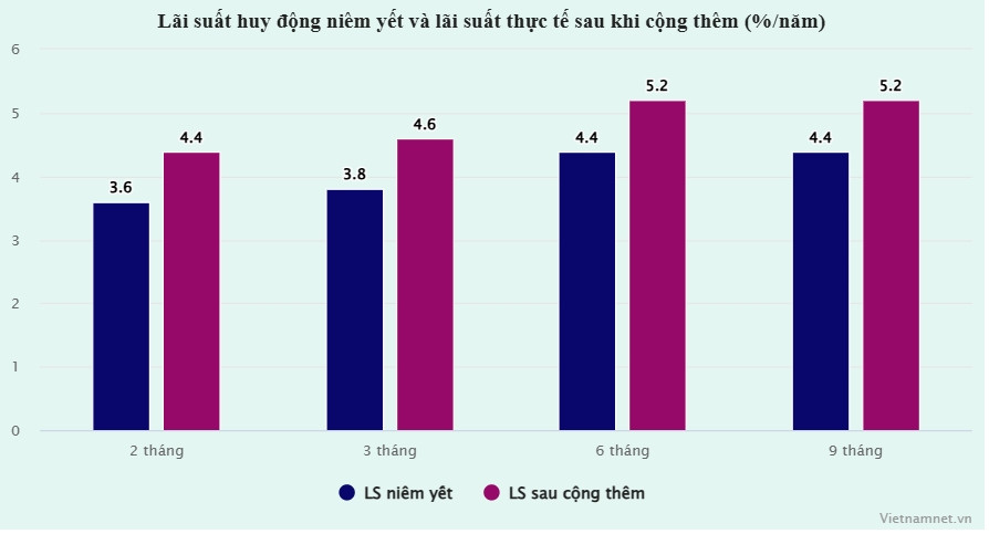 lai suat 2.jpg