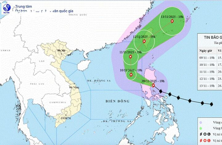 Bản đồ dự báo quỹ đạo và cường độ bão Fung - Wong. (Nguồn: NCHMF)