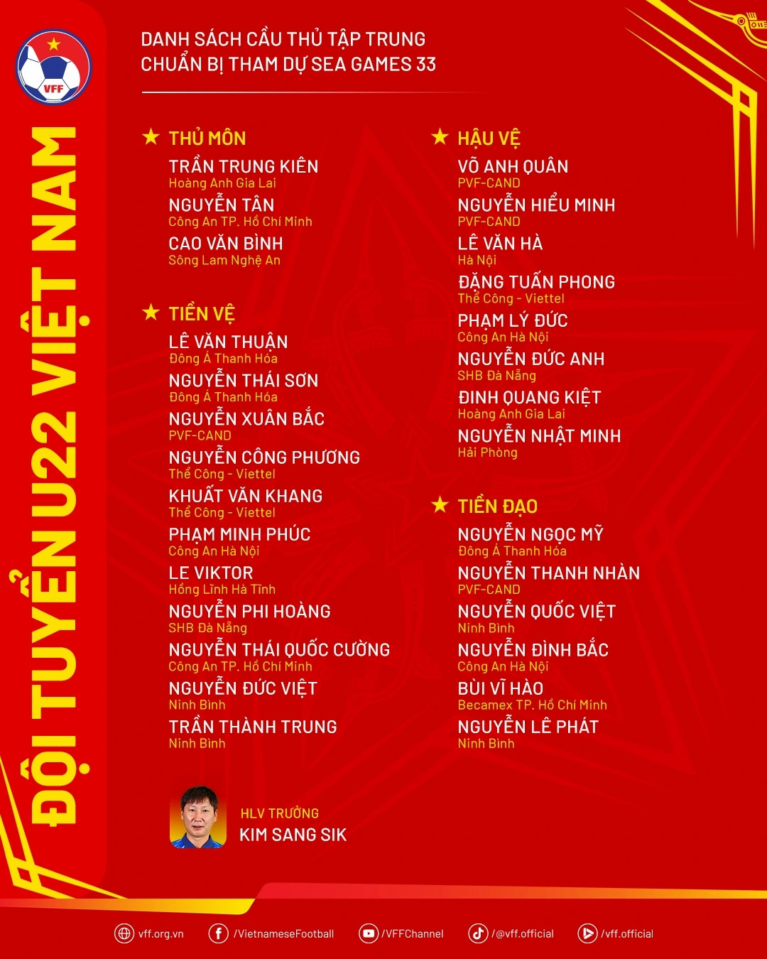 danh sach u22 viet nam du sea games 33 bat ngo nguoi thay the van truong hinh anh 2
