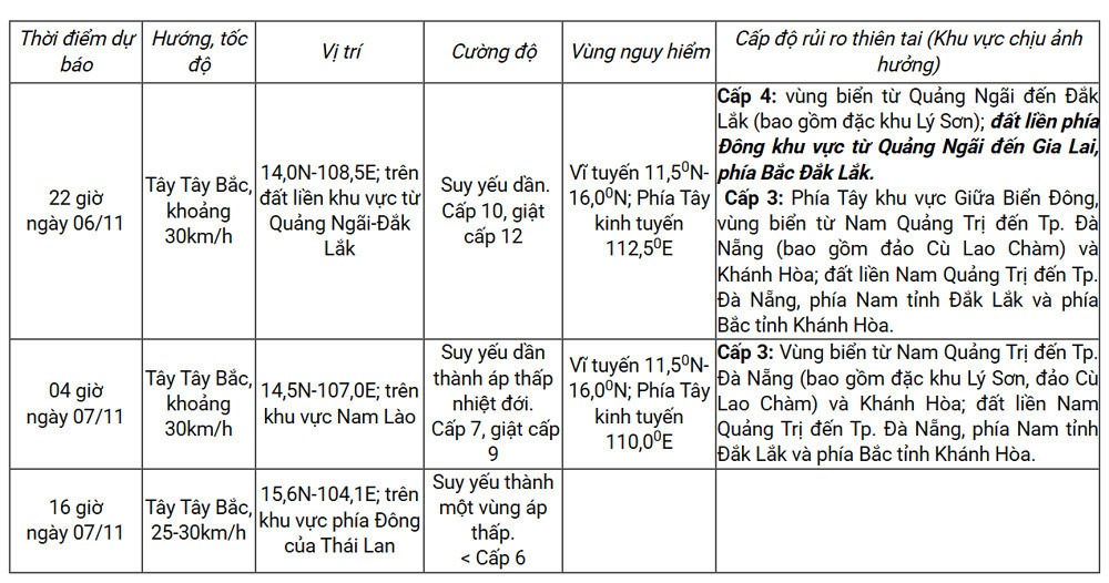 bao so 13 chieu toi 6 11.jpg