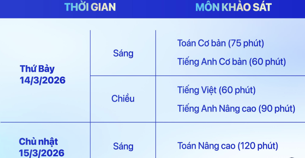 Ảnh màn hình 2025 12 18 lúc 09.24.48.png