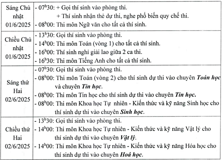 Chi tiết lịch thi vào lớp 10 năm 2025 trường THPT chuyên Khoa học Tự nhiên.