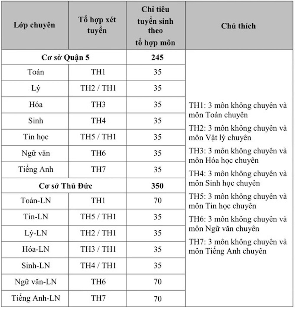 Bản sao Năng khiếu.JPG2.jpg