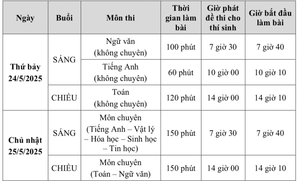 Ảnh màn hình 2025 03 24 lúc 20.42.18.png