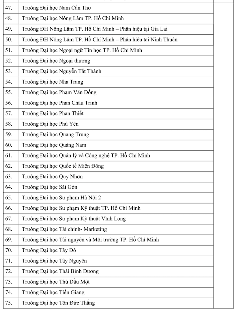 đánh giá năng lực