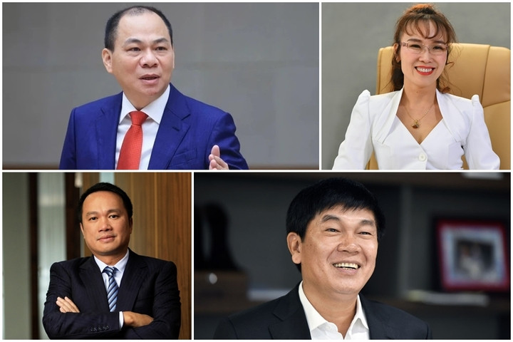 Tài sản 4 tỷ phú Việt tăng vọt hơn 600 tỷ USD sau phiên chứng khoán 'tím lịm'- Ảnh 1.