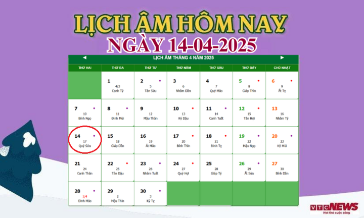 Xem lịch âm hôm nay ngày 14/4/2025.