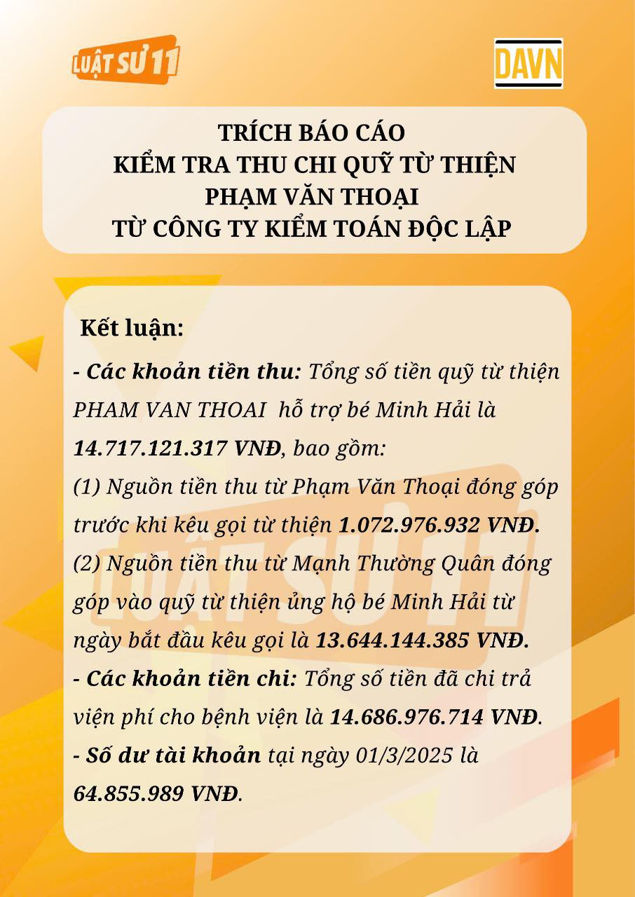 Phạm Thoại chính thức lên tiếng về lùm xùm sao kê từ thiện- Ảnh 1.