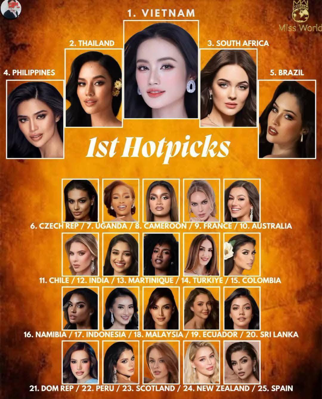 Hoa hậu Ý Nhi được dự đoán đăng quang Miss World 2025- Ảnh 1.