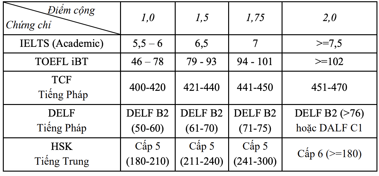 Ảnh màn hình 2025 06 12 lúc 19.21.56.png