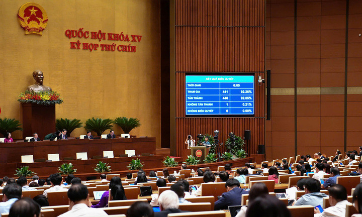 Toàn cảnh phiên họp Quốc hội chiều 26/6.