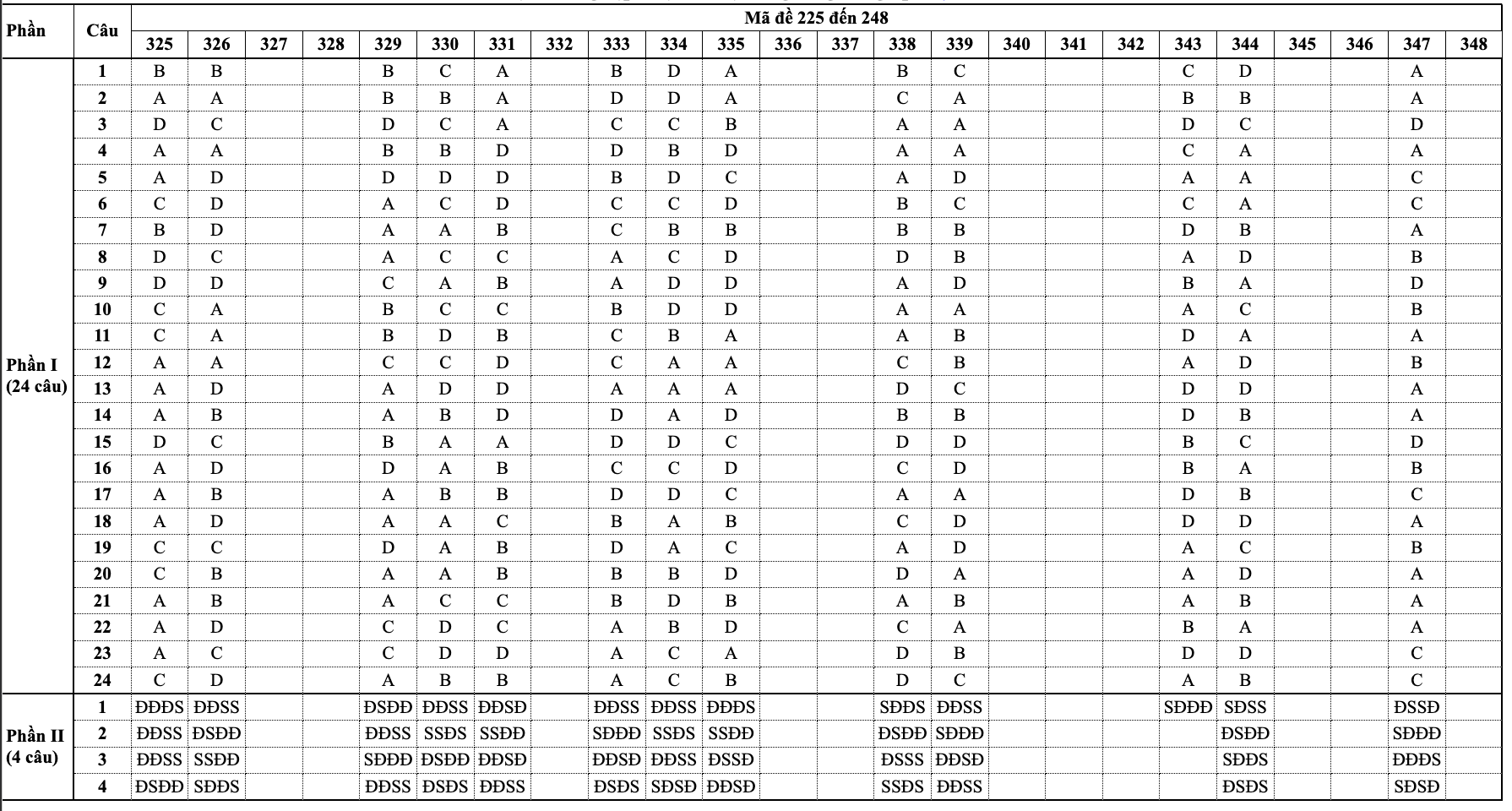 Ảnh màn hình 2025 06 27 lúc 12.14.51.png