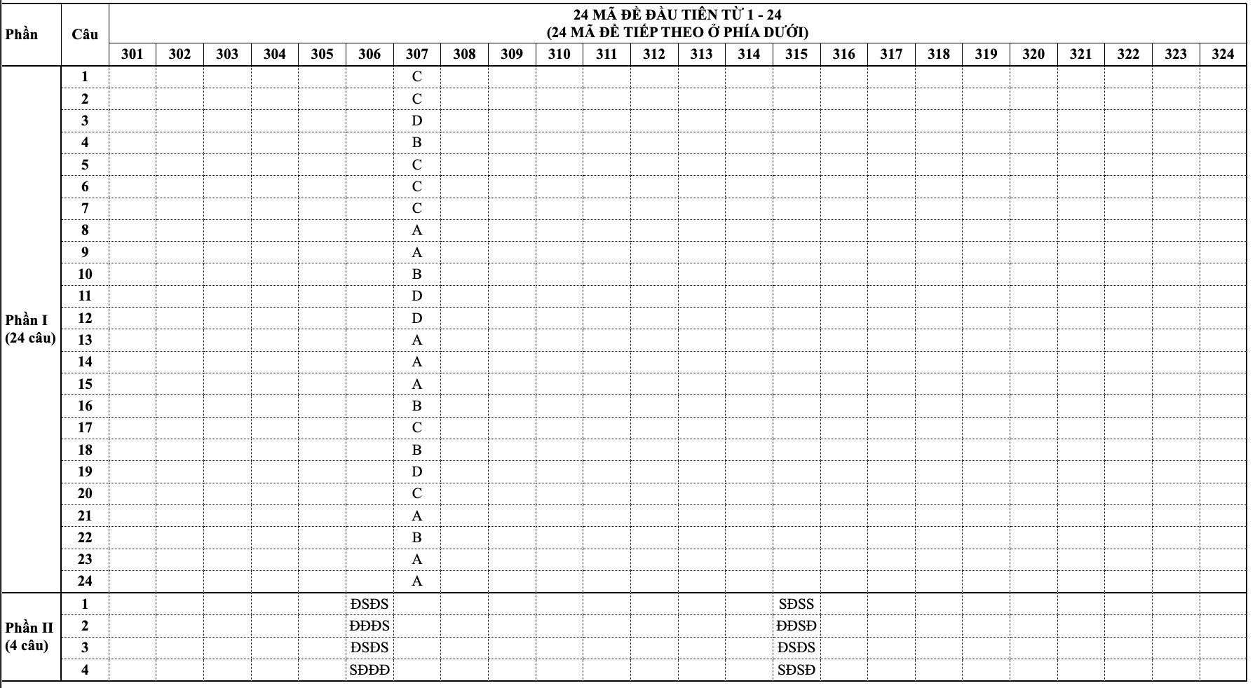 Ảnh màn hình 2025 06 27 lúc 12.14.42.png