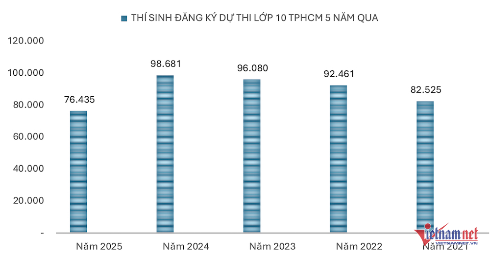 W-Ảnh màn hình 2025 06 05 lúc 08.13.07.png