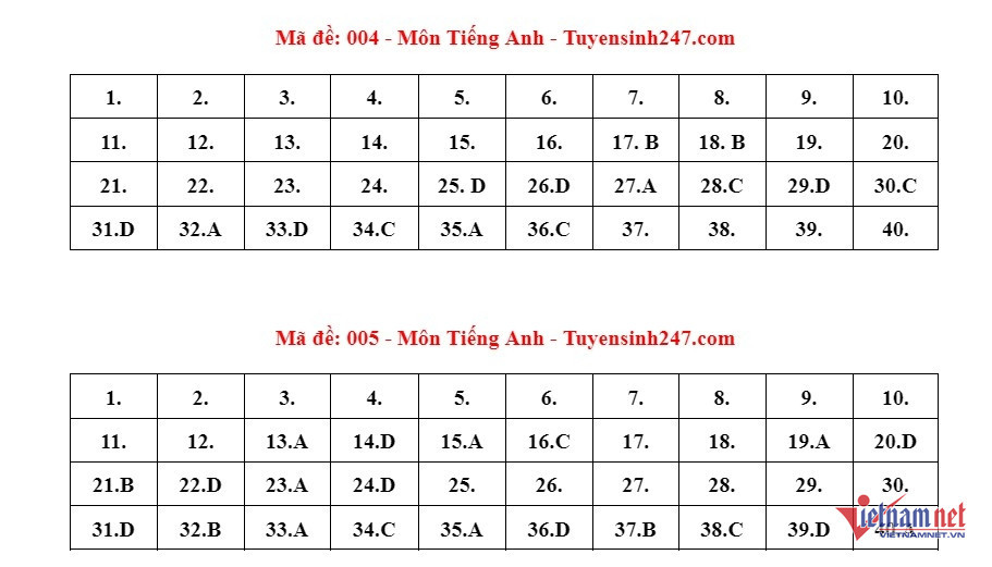 W-Dap an ma de 0040055.jpg