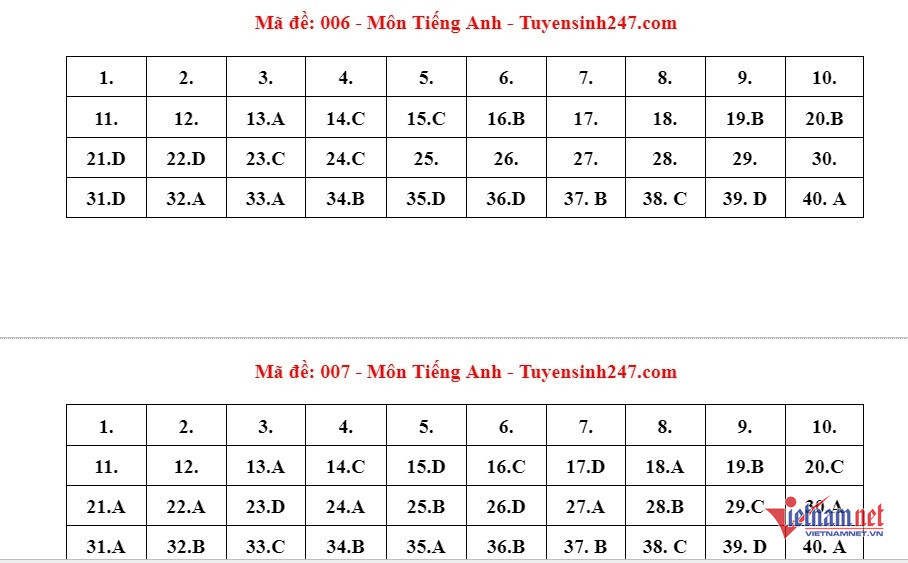 W-Dap an ma de0060077.jpg