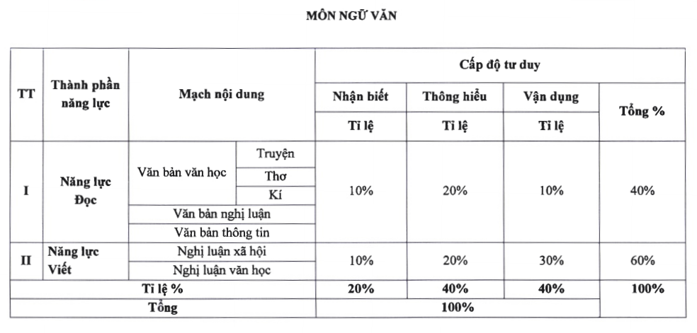 Screenshot 2025 06 07 093212.png