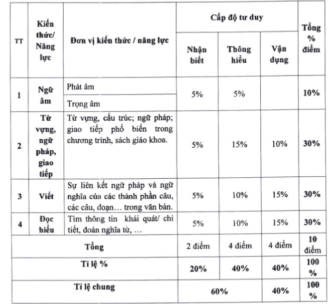 Screenshot 2025 06 07 144538.png