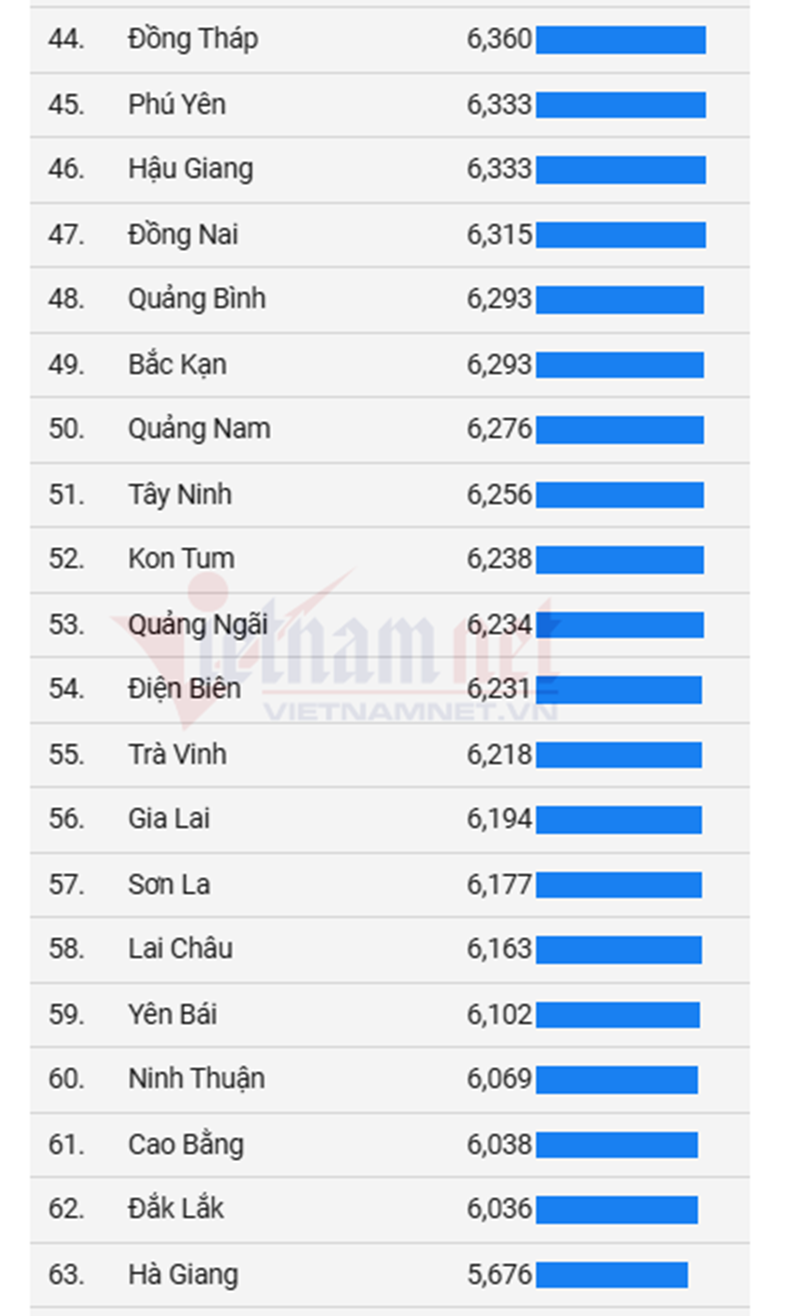 Screenshot 2025 07 16 115744.png